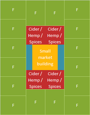 Layout CiderHempSpices.png