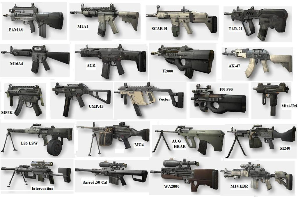 Image Weapons of MW2 (Primary).jpg The Call of Duty Wiki Black