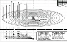 Star system image.