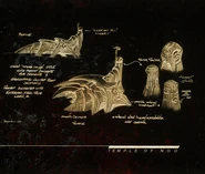 CNCTS Temple of Nod Concept Art