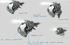 Combot concepts