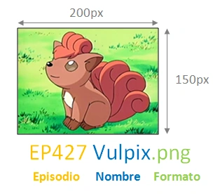 Diagrama de cómo subir una imagen del anime