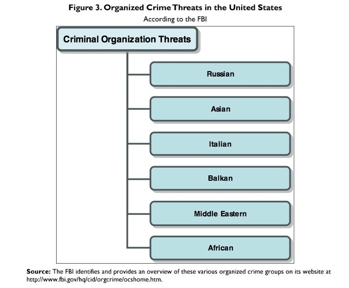 organized-crime-the-it-law-wiki