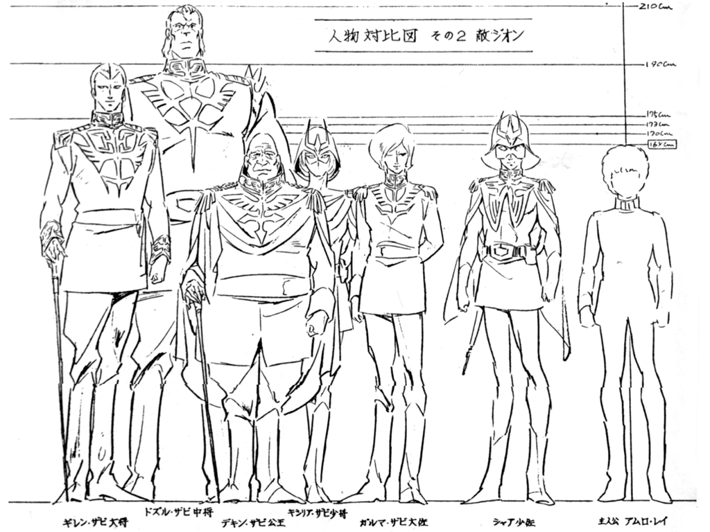 Gundam Characters Pictures