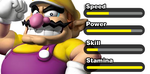 Wario-Stats.png