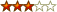 3.0 stars