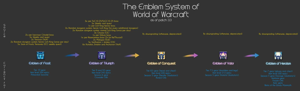 Emblems.png