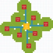 Wood production layout.png