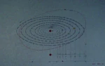 Sol-System