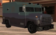 Securicar SA