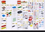 1996 Service Packs