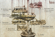 Emma Location