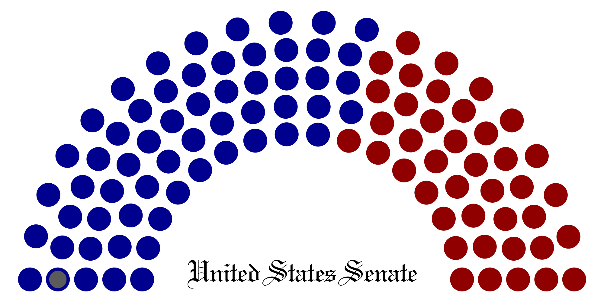 United States Senate Election Arizona Siadd