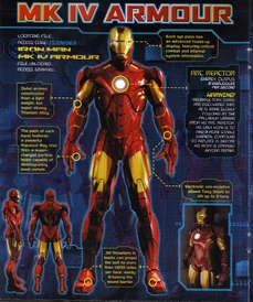 Mark IV