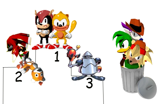 Lost-sonic-character-ranking