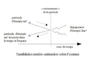Antimatière-3