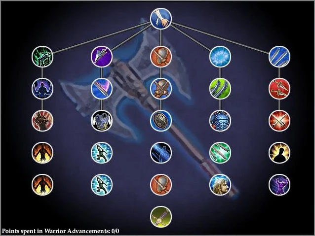 Warrior AA Tree.jpg