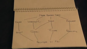 1x21 Hellinger's Map