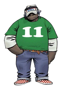Russel profile