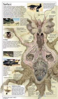 Sarlacc Body