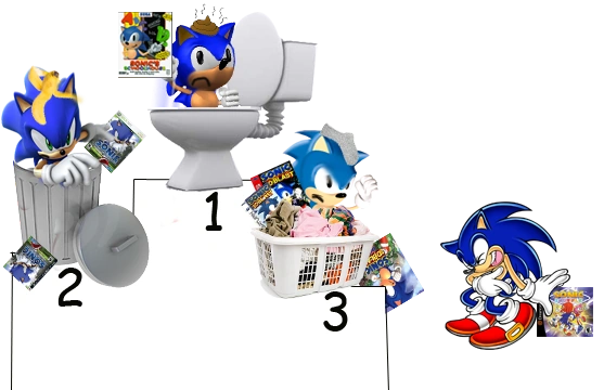 Worst-game-ranking
