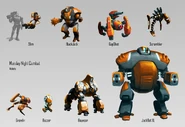 MNC robots