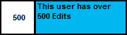 Userbox- 500 Edits.png (787 B) Userbox- 500 Edits