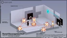 Thermal discouragement beam poster