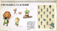 ChaCha-Concepts