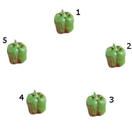 The Capsicum 5jpg