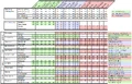 Race Class Comparison.png
