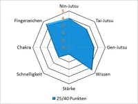 Ebisupar