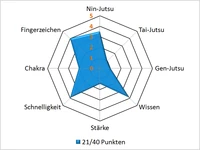 Hakupar