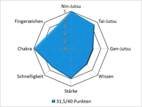 Hidanpar
