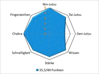 Jiraiyapar