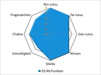 Tsunadepar
