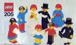Figures