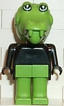 Kalle Crocodile