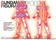 Nobel-gff