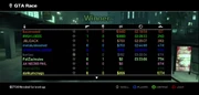 Multiplayer-GTA4-endstats