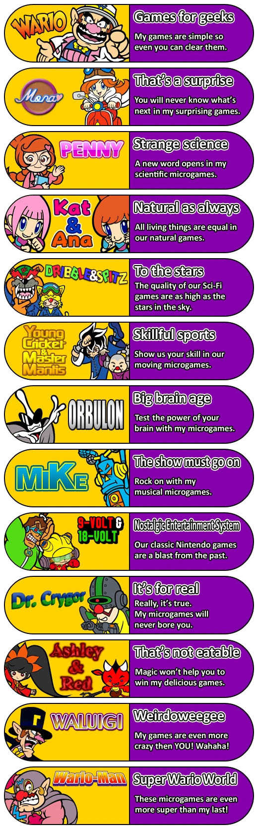 WarioWareShowingOffCharacters
