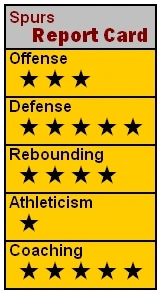 NBA09 SAS RC