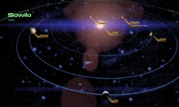 Sowilo System