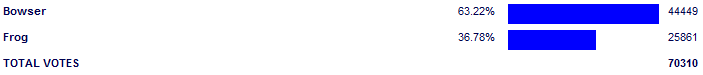 Poll3757