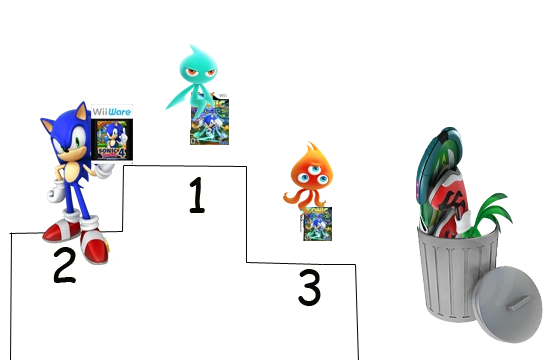 Best-upcomming-game