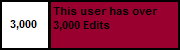 Userbox- 3,000 Edits.png (869 B) Userbox- 3,000 Edits