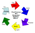 ElementalWheel.PNG