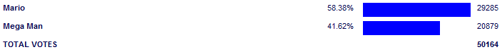 Poll3844