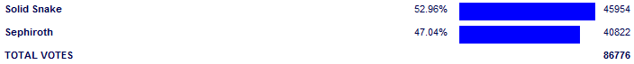 Poll3853