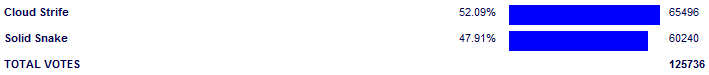 Poll3855